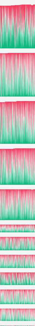 Breadth heatmap: 953 US stocks as rows, 126 trading sessions as columns, coloured by daily return